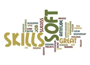 Word cloud featuring terms related to soft skills, such as "skills," "success," "attitude," "communication," "relationship," and "team.