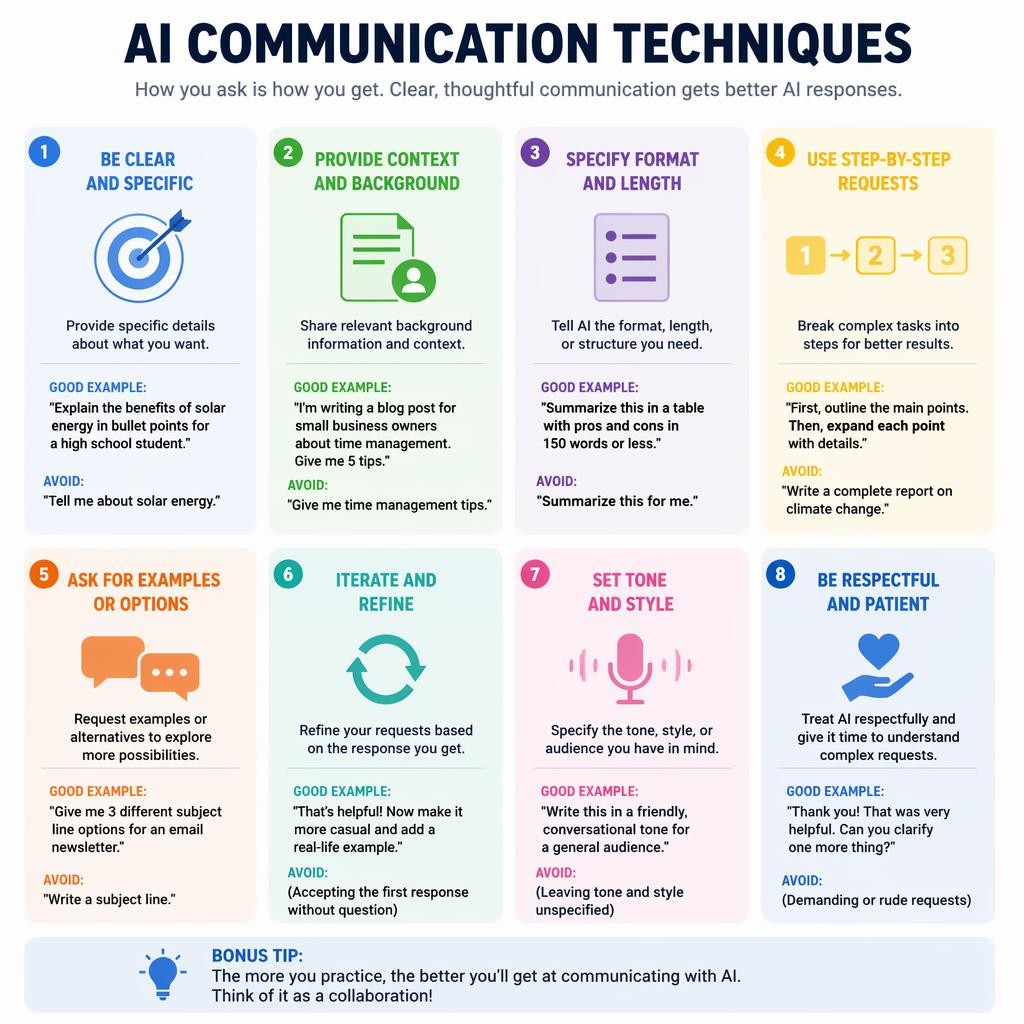 ai task